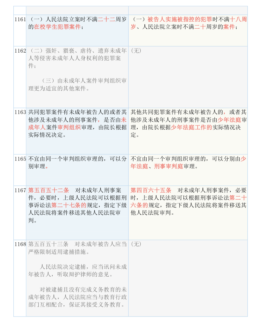 澳门一肖一码100%正确答案仔细释义、解释与落实、精准解答解释落实